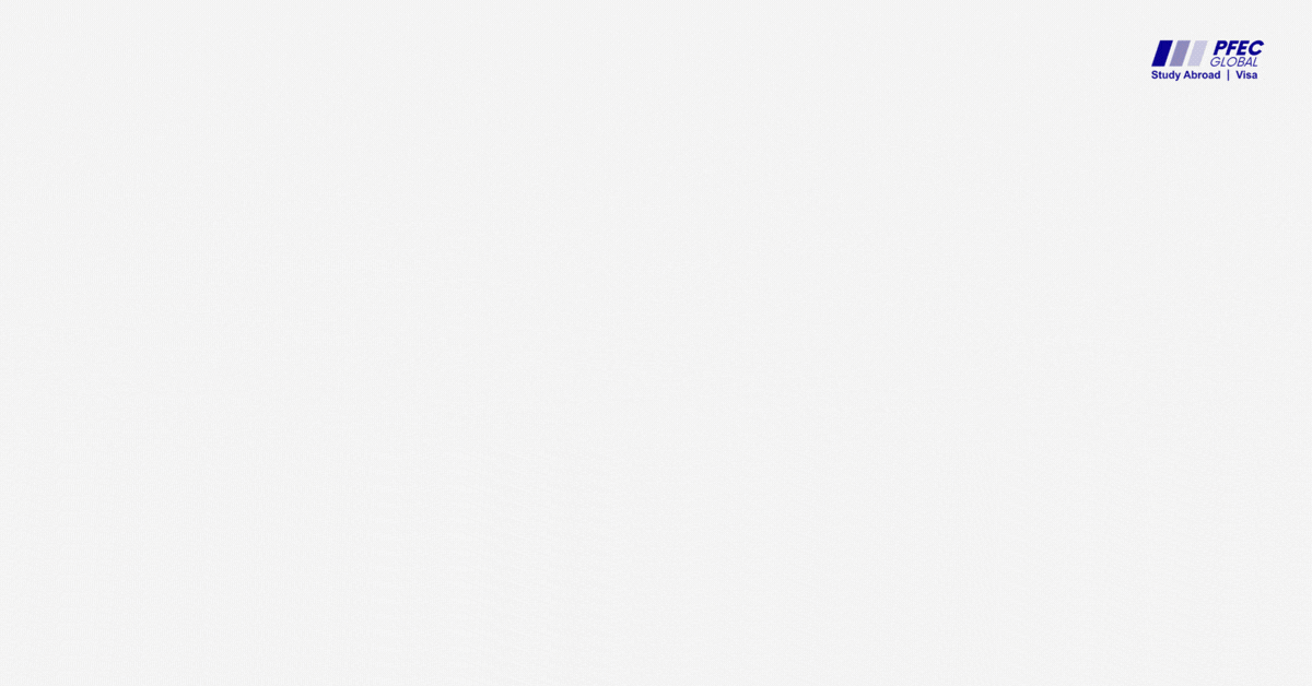 Cost of Living Pie Chart in Canada