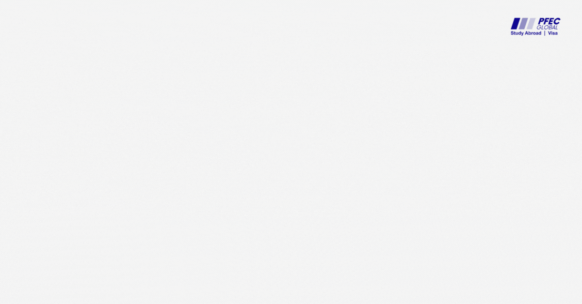 Cost of Living Pie Chart in Europe