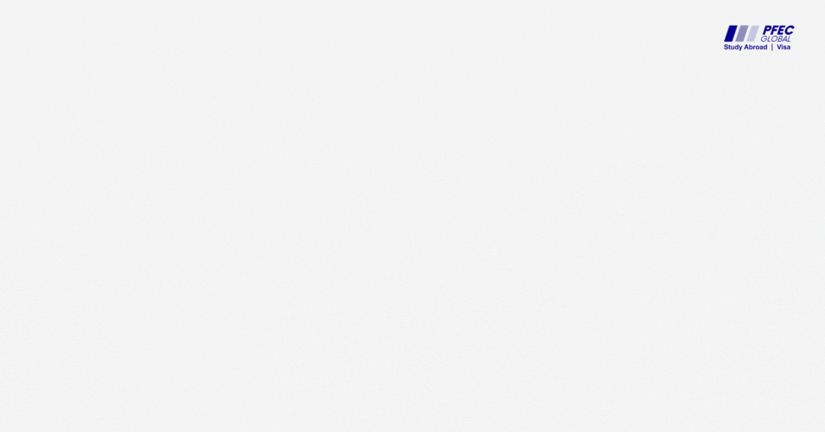 Cost of Living Pie Chart in Indonesia