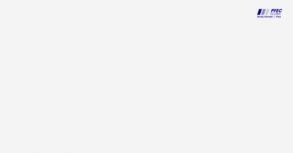 Cost of Living Pie Chart in Malaysia